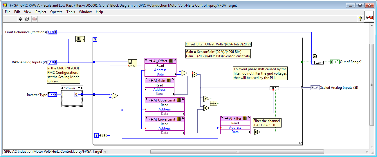 FPGA AI Scaling from Raw Integer to Fixed Point Volts & Amps.png